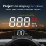 G100 Car HD GPS Head-Up Head-Up Display HUD System