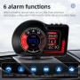 F15 CAR High Definition LCD Инструмент OBD+GPS HUD Head-Up Display