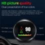 P11 OBD2 + GPS MODE CAR HUD HEAD-UP HEAD-UP DEMPLAY DETURPTH / SPEED CANTARION / PUSTAGE / ENRACH