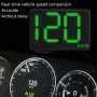 Y02 HUD Smart Bluetooth GPS Universal Electronic Dog Automotive Speedometer