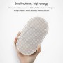 Intelligent Car Air Purifier Negative Ion Deodorant Interior Supplies (White)