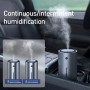 Baseus Portable Car Spray Air Humidifier(Black)