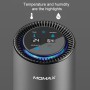 MOMAX AP5E PURE GO DC 5V 45W Smart Car Air Purifier