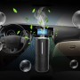 E-F2 Car Anion Air Purifier + Humidifier with Fragrance