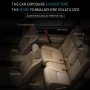 E-F2 Car Anion Air Purifier + Humidifier with Fragrance