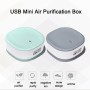 Car USB Mini Negative Ion Air Purifier Remove Formaldehyde (Grey)