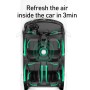 Baseus Freshing Breath Car Air Purifier Negative Ions Air Cleaner(Black)