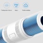 Original Xiaomi Smartmi Intelligent Car Air Purifier(White)