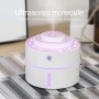 Diamonds Humidifier Desktop Car Night Light USB Sprayer Automatic Alcohol Sprayer, Capacity: 260mL, Normal Version(Pink)