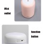 Colorful Cup Humidifier USB Car Air Purifier(Pink)