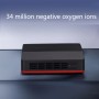 Qy-617 Home Desktop Car Negative Ion Air Purifier