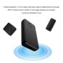 B18+ Portable Wireless Bluetooth 2 in 1 Audio Receiver / Transmitter with 3.5mm Stereo Audio Jack for Car Home Use