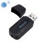 M1 Bluetooth Audio Transmitter Receiver Adapter Portable Audio Player(Black)