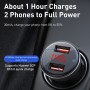 Baseus 45W Digital Display Dual SCP Quick Charger USB + USB Car Charger (Grey)