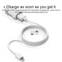 IVON CC13 QC 3.0 Fast Charging Car Charger (White)