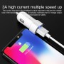 IVON CC13 QC 3.0 Fast Charging Car Charger Set with Micro USB Charging Cable (White)