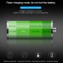 Baseus Gentleman Series 4.8a Dual-USB Smart Car Fast Charger, для iPhone, Galaxy, Sony, Lenovo, HTC, Huawei и других смартфонов (Black)