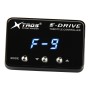 TROS KS-5Drive Potent Booster for Toyota RAV 4 Electronic Throttle Controller