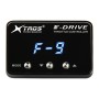For Toyota Wigo 2017- TROS KS-5Drive Potent Booster Electronic Throttle Controller