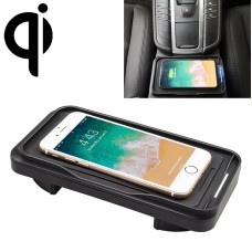 Car Qi Standard Wireless Charger 10W Quick Charging for Porsche Macan 2015-2020, Left Driving