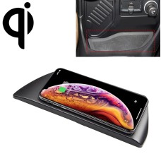 Car Qi Standard Wireless Charger 10W Quick Charging for Jeep Renegade 2015-2021, Left Driving