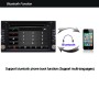 Rungrace Universal 6,2 дюйма Android 4.2 Многотушечный емкостный экран экрана DVD-игрок с Wi-Fi / GPS / RDS / iPod / Bluetooth