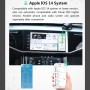 CP21 Car Wireless Carplay Smart Box