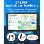 S-072A 7-дюймовый экран IPS CAR Android Player GPS Navigation Bluetooth Touch Radio, поддержка зеркала Link & FM & Wi-Fi & управление рулевым колесом