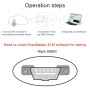 V07HU Car Free Drive USB ELM327 OBD V1.5 Car Fault Detector OBD2