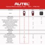 AUTEL MaxiTPMS TS601 TPMS Diagnostics Tool MX-Sensor Read Tire Pressure Diagnostic Activate Decode Tool