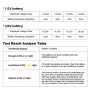 DUOYI DY226A Car 3 in 1 CCA Load Battery Charging Digital Capacity Tester