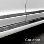 Universal Car Door Threshold Decoration Strip Decorative Sticker, Size : 5CM x 3M(Blue)