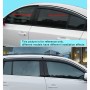 4 PCS Window Sunny Rain Visors Awnings Sunny Rain Guard for Honda Fit 2008-2013 Version Second Generation Hatchback