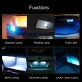 10 ПК T10 8 Светодиодные автомобильные сигнальные лампочки (синий)