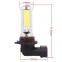 2PCS 9005 1250LM 20W + 5W 5 x COB LED White Light Car Front Fog Lamp Bulb, DC 12V