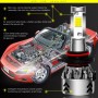 2 PCS 9005/HB3 27W 3000LM 6000K Pure White COB Chips LED Headlight Bulbs Conversion Kit, DC 9-36V