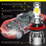 2 PCS H11 27W 3000LM 6000K Pure White COB Chips LED Headlight Bulbs Conversion Kit, DC 9-36V