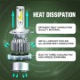 2 PCS C9 H4 18W 1800LM 6000K Waterproof IP68 Car Auto LED Headlight with 2 COB LED Lamps, DC 9-36V(White Light)