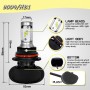 2 PCS 9004 IP65 Waterproof White Light 12 CSP LED Car Headlight Bulb, 9-36V / 18W, 6000K / 2000LM