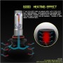 2 PCS 9005 IP65 Waterproof White Light 6 CSP LED Car Headlight Bulb, 9-36V / 18W, 6000K / 2000LM