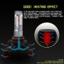 2 PCS 9006 IP65 Waterproof White Light 6 CSP LED Car Headlight Bulb, 9-36V / 18W, 6000K / 2000LM