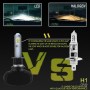 2 PCS H1 IP65 Waterproof White Light 6 CSP LED Car Headlight Bulb, 9-36V / 18W, 6000K / 2000LM