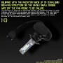 2 PCS H7 IP65 Waterproof White Light 6 CSP LED Car Headlight Bulb, 9-36V / 18W, 6000K / 2000LM