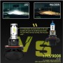 2 PCS H13 IP65 Waterproof White Light 12 CSP LED Car Headlight Bulb, 9-36V / 18W, 6000K / 2000LM