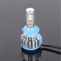 H7 35W 3000LM 6000K 4 Cree LEDS CAR CANBUS FEARLAMP Light, DC 8-48V (белый свет)