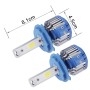 2 PCS H4 24W 2600lm 6000K Car LED Headlight with 2 COB Lamps, DC 9-30V(White Light)