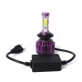 2 PCS X6 H7 36W 3600LM 6500K 4 COB LED Car Headlight Lamps DC 9-32V White Light(Purple)