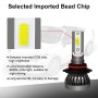 2 PCS 9005 / HB3 / H10 18W 3000LM 6000K IP68 Mini LED Headlight Bulbs High Beam Conversion Kit DC 9-36V(Cool White)