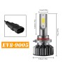 2 PCS EV8 HB3 / 9005 DC 9-32V 36W 3000LM 6000K IP67 DOB LED Car Headlight Lamps, with Mini LED Driver and Cable (White Light)