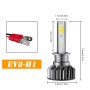 2 PCS EV8 H1 DC 9-32V 36W 3000LM 6000K IP67 DOB LED Car Headlight Lamps, with Mini LED Driver and Cable (White Light)